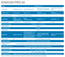 Scanner 3D Einscan Pro 2X
